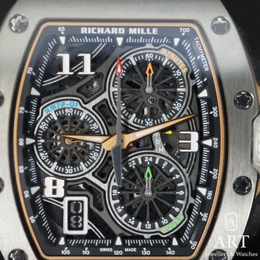 Pre-Owned Richard Mille RM 72-01 RM 72-01